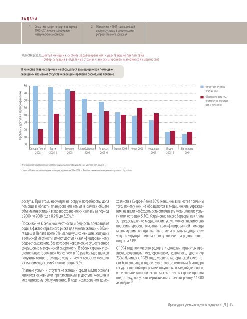 ÐÑÐ¾Ð³ÑÐµÑÑ - Progress of the World's Women