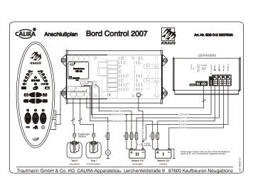 Bord Control 2007 - Calira