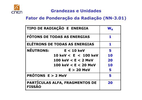 aula revisao - ILEA