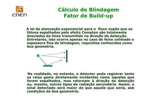 CÃLCULO DE BLINDAGEM - ILEA