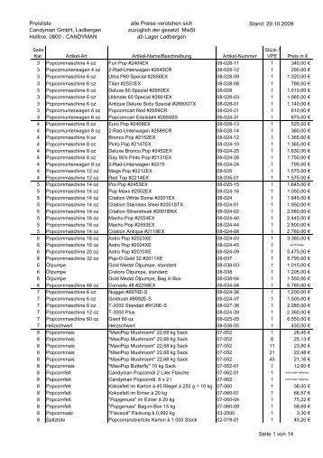 Preisliste 2009 - Candyman Gmbh