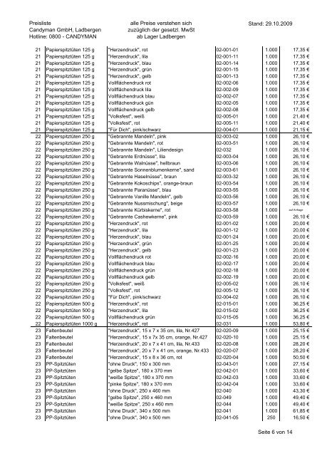 Preisliste 2009 - Candyman Gmbh