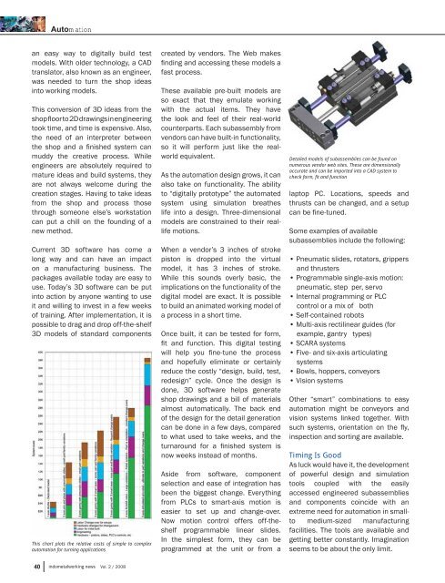 High Speed Machining Precision Tooling - Indobiz.biz