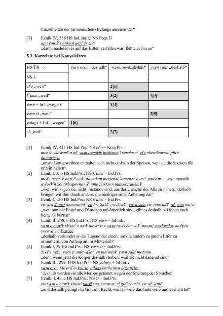 Armenisch-Auswertung - Lehrstuhl fÃ¼r Indogermanistik - Friedrich ...