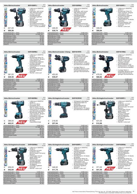 Makita Katalog 2013/14