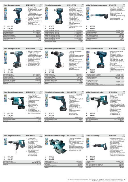 Makita Katalog 2013/14