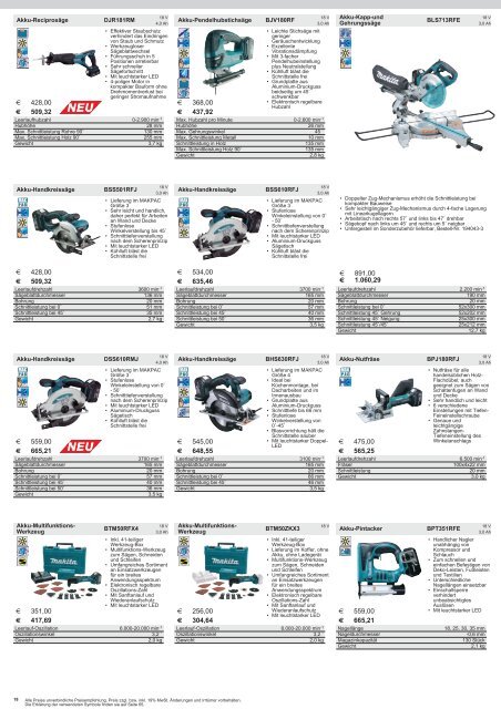 Makita Katalog 2013/14