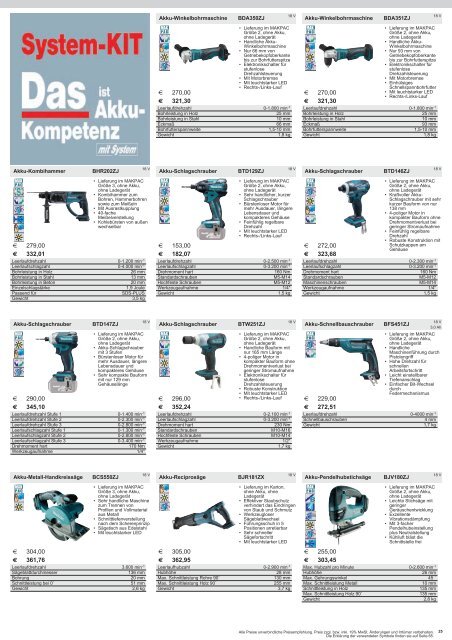 Makita Katalog 2013/14