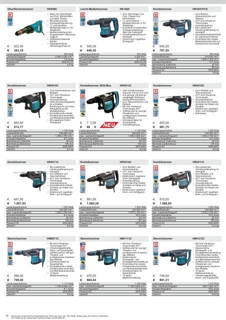 Makita Katalog 2013/14