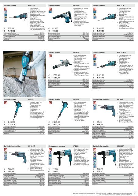 Makita Katalog 2013/14