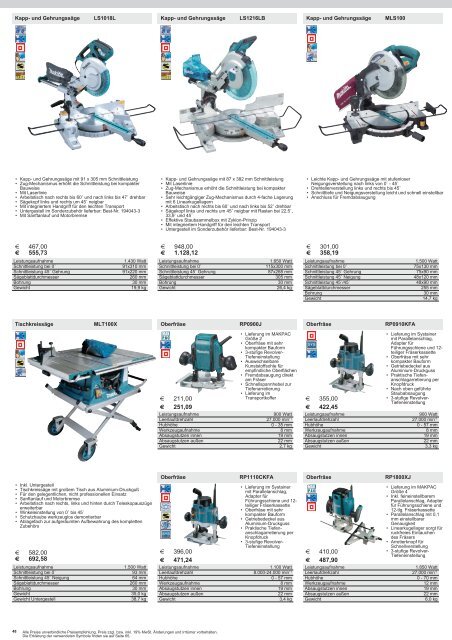 Makita Katalog 2013/14