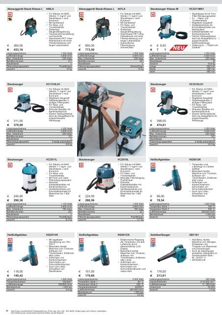 Makita Katalog 2013/14