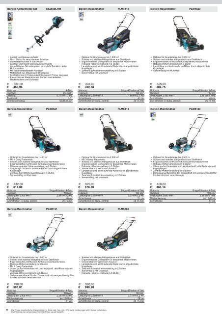 Makita Katalog 2013/14