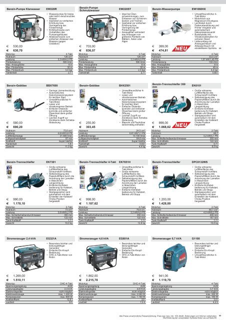 Makita Katalog 2013/14