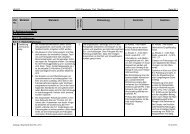 Qualitätsstandards Bus (PDF 330 KB - neues Fenster) - HVV
