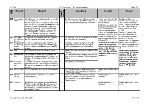 Qualitätsstandards Bus (PDF 330 KB - neues Fenster) - HVV