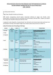 pengumuman kegiatan pertandingan olahraga dalam rangka ...