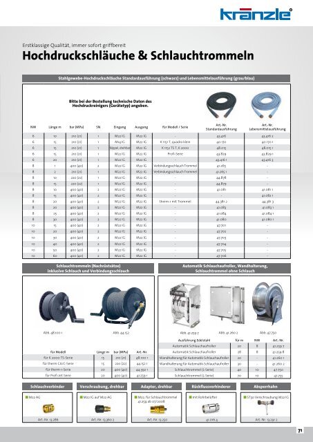 Kraenzle Katalog 2014