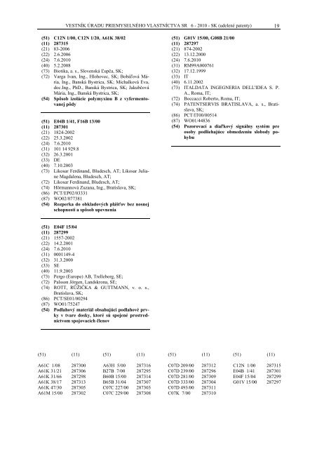 PDF (2,8 MB) - Ãrad priemyselnÃ©ho vlastnÃ­ctva SR