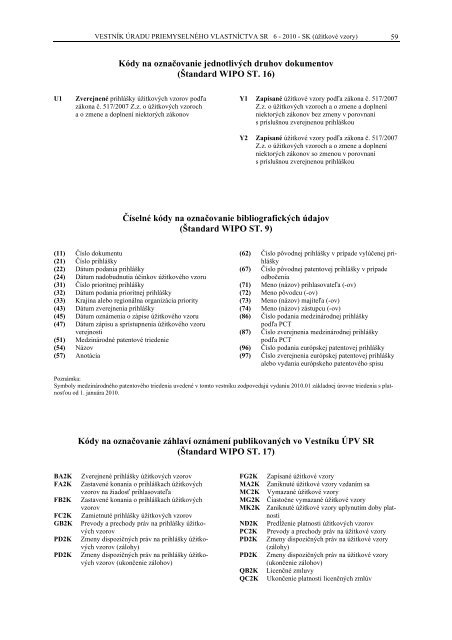 PDF (2,8 MB) - Ãrad priemyselnÃ©ho vlastnÃ­ctva SR