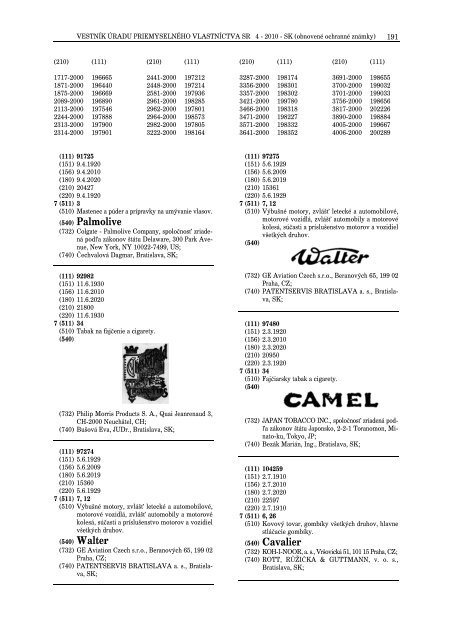 PDF (2,0 MB) - Ãrad priemyselnÃ©ho vlastnÃ­ctva SR