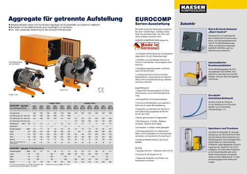 Kolbenkompressoren_K.. - INDRUBA GmbH