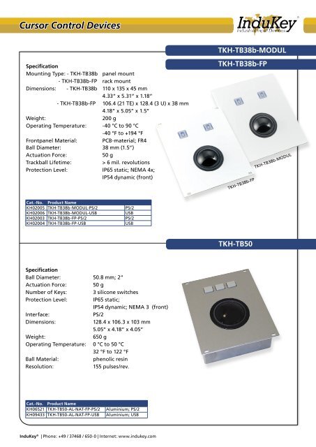 Cursor Control Devices - InduKey