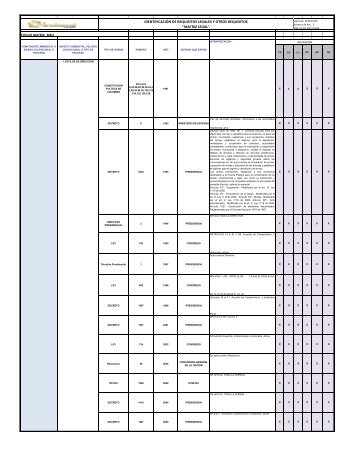 MATRIZ MECI Rev 3.pdf - Indumil