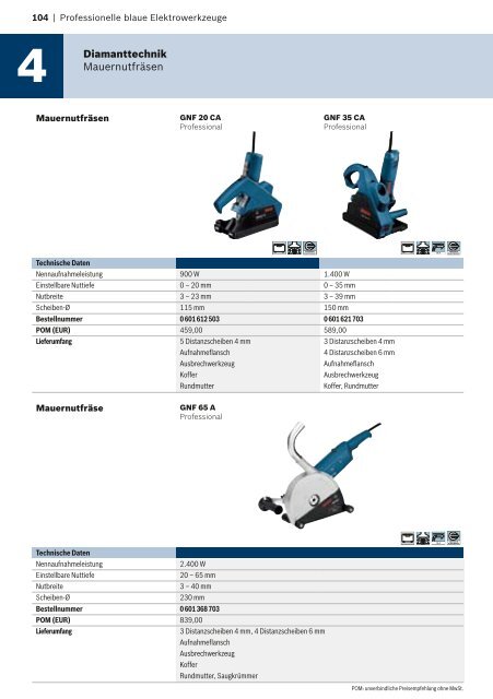 Bosch Porgramm 2013/2014