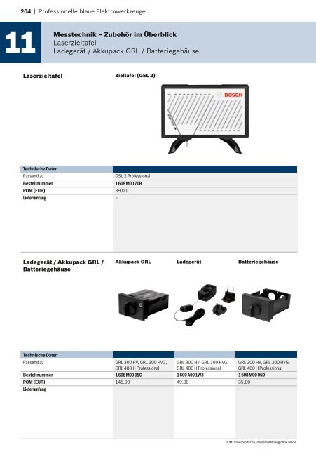 Bosch Porgramm 2013/2014