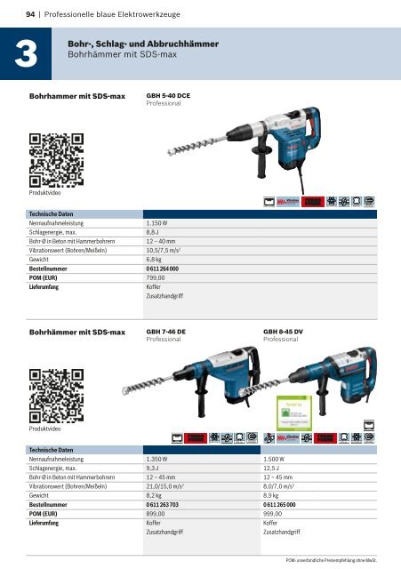 Bosch Porgramm 2013/2014