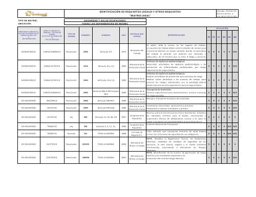 matriz legal - Indumil