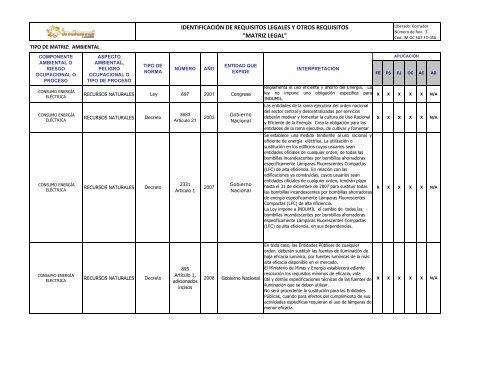 MATRIZ LEGAL AMBIENTAL 19-05-2011 (3).pdf - Indumil