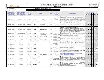 IDENTIFICACIÃN DE REQUISITOS LEGALES Y OTROS ... - Indumil