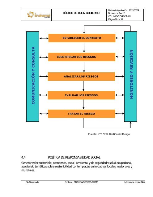 CODIGO DE BUEN GOBIERNO 2011.pdf - Indumil