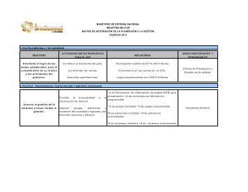 MINISTERIO DE DEFENSA NACIONAL INDUSTRIA ... - Indumil