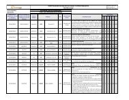 MATRIZ LEGAL OHSAS (3).pdf - Indumil