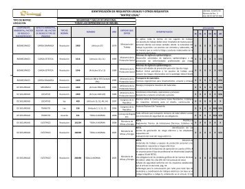 MATRIZ LEGAL OHSAS (3).pdf - Indumil