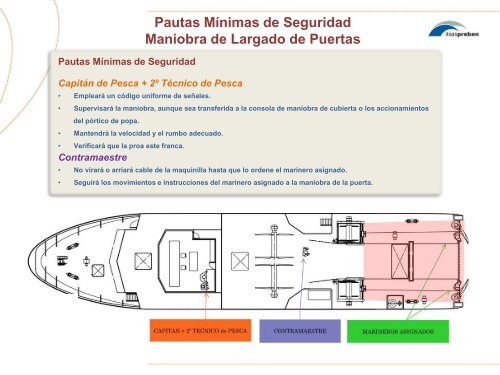 GuÃ­a de Maniobras y Pautas de seguridad en buques de arrastre