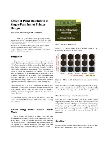 inkjet printing resolution