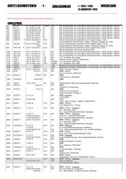 DEUTZ-lijst-HOLLAND-smalspoor-15 Aug 2010 - Industriespoor