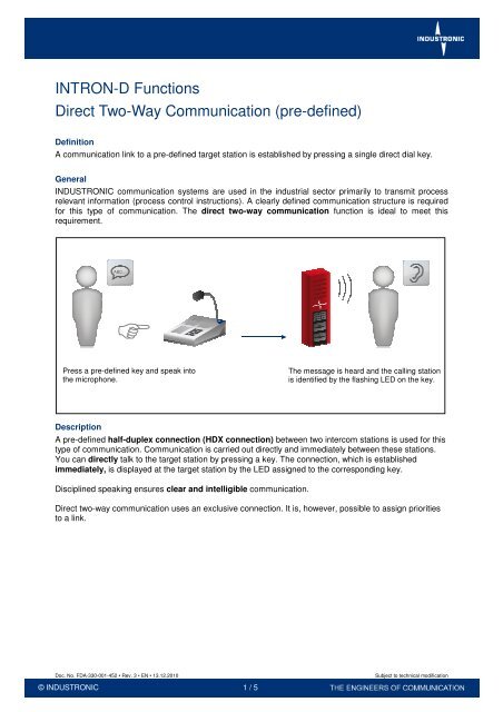 INTRON-D Functions Direct Two-Way Communication ... - Industronic