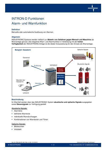 INTRON-D Funktionen Alarm- und Warnfunktion - Industronic