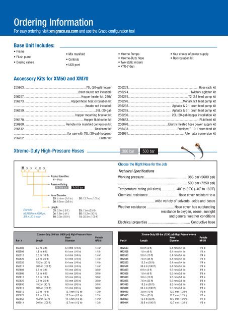 XM Plural-Component Sprayers