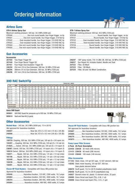 XM Plural-Component Sprayers