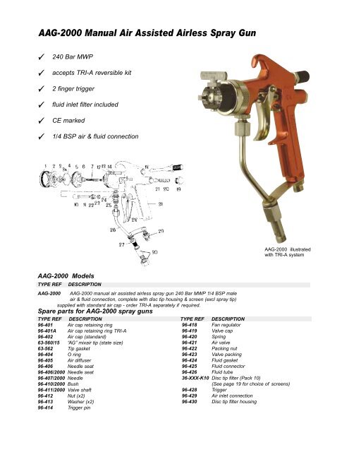 Conventional Air Atomising Spray Lances