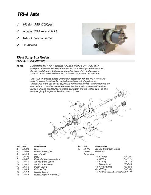 Conventional Air Atomising Spray Lances