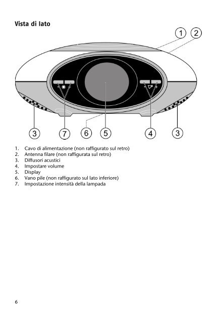 Lichtwecker mit Wohlfühlatmosphäre Réveil lumineux ... - Medion