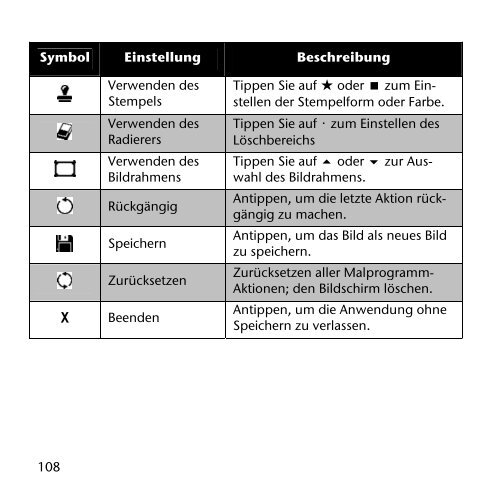 Zu dieser Anleitung - Medion