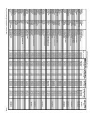 UNC clinical faculty salaries and bonuses